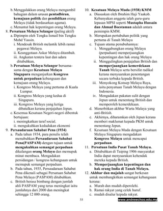 b. Menggalakkan orang Melayu mengambil              10. Kesatuan Melayu Muda (1938) KMM
      bahagian dalam urusan pentadbiran,                  a. Diasaskan oleh Ibrahim Haji Yaakob.
      kemajuan politik dan pendidikan orang                   Kebanyakan anggota ialah guru-guru
      Melayu (tidak berdasarkan agama).                       lepasan MPSI seperti Mustapha Hussain
   c. Menuntut hak kepentingan orang Melayu.                  dan Ahmad Boestaman adalah antara
8. Persatuan Melayu Selangor (paling aktif)                   pemimpin KMM.
   a. Dipimpin oleh Tengku Ismail bin Tengku              b. Merupakan pertubuhan politik yang
      Mohd Yassin.                                            pertama di Tanah Melayu
      i. Mendesak British melantik lebih ramai            c. Tujuan utama penubuhannya:
         pegawai Melayu.                                      i. Menggabungkan orang Melayu
      ii. Keanggotaan Askar Melayu ditambah.                     (perpaduan) memperjuangkan
      iii. Angkatan tentera laut dan udara                       kepentingan dan hak orang Melayu
         ditubuhkan,                                         ii. Menggulingkan penjajahan British dan
   b. Persatuan Melayu Selangor bersama-                         memperjuangkan kemerdekaan
      sama dengan Kesatuan Melayu                                Tanah Melayu serta bersifat radikal
      Singapura menganjurkan Kongress                            kerana menyuarakan penentangan
      untuk perpaduan kebangsaan dan                             secara terbuka kepada British.
      kemajuan orang Melayu.                                iii. Menyokong Konsep Melayu Raya,
      i. Kongress Melayu yang pertama di Kuala                   iaitu penyatuan Tanah Melayu dengan
            Lumpur.                                              Indonesia.
      ii. Kongress Melayu yang kedua di                     iv. Mengadakan pakatan sulit dengan
           Singapura.                                            Jepun untuk menentang British dan
      iii. Kongress Melayu yang ketiga                           memperoleh kemerdekaan.
           dibatalkan kerana penjajahan Jepun.            d. Menerbitkan akhbar Warta Malaya yang
   c. Kesemua Kesatuan Negeri-negeri dibentuk                 anti-British.
      bertujuan:                                          e. Akhirnya, diharamkan oleh Jepun kerana
      i. meningkatkan taraf social.                           memberi maklumat kepada PKM untuk
      ii. mengukuhkan kedudukan ekonomi                       menentang Jepun.
9. Persaudaraan Sahabat Pena (1934)                       f. Kesatuan Melayu Muda dengan Kesatuan
   a. Pada tahun 1934, para penulis telah                     Melayu Singapura mengadakan
        menubuhkan Persaudaraan Sahabat                       Kongress Melayu untuk mencapai
        Pena(PASPAM) dengan tujuan untuk                      perpaduan.
        mengukuhkan semangat perpaduan                 11. Persatuan India Pusat Tanah Melayu.
        dikalangan orang Melayu dan memupuk               a. Ditubuhkan di Taiping 1906 masyarakat
        minat membaca. Mengadakan                             India dapat menyuarakan kehendak
        persidangan / kongress kebangsaan untuk               mereka kepada British.
        memupuk semangat perpaduan.                       b. Memperjuangkan kepentingan dan
   b. Pada tahun, 1935, Persaudaraan Sahabat                  hak orang India di Tanah Melayu.
        Pena dikenali sebagai Persatuan Sahabat        12. Akhbar dan majalah sangat berkesan
        Pena Melaya (PASPAM) ditubuhkan.                  untuk membangkitkan semangat kebangsaan
   c. British berasa bimbang dengan jumlah                kerana:
        ahli PASPAM yang terus meningkat iaitu            a. Murah dan mudah diperolehi.
        jumlahnya dari 2000 dan meningkat                 b. Ramai rakyat yang celek huruf.
        sehingga 12 000 orang.                            c. mudah disalur kepada rakyat.
                                                  55                        www.andrewchoo.edu.my
 
