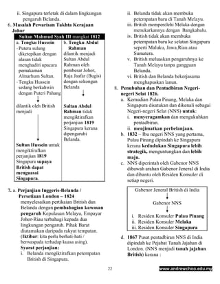 ii. Singapura terletak di dalam lingkungan                ii. Belanda tidak akan membuka
        pengaruh Belanda.                                          petempatan baru di Tanah Melayu.
6. Masalah Pewarisan Takhta Kerajaan                          iii. British memperolehi Melaka dengan
  Johor                                                            menukarkannya dengan Bangkahulu.
      Sultan Mahmud Syah III mangkat 1812                     iv. British tidak akan membuka
    a. Tengku Hussein        b. Tengku Abdul                       petempatan baru ke selatan Singapura
    - Putera sulung             Rahman                             seperti Maluku, Jawa,Riau atau
      diketepikan dengan     dilantik menjadi                      Sumatera.
      alasan tidak           Sultan Abdul                     v. British meluaskan pengaruhnya ke
      menghadiri upacara Rahman oleh                               Tanah Melayu tanpa gangguan
      pemakaman              pembesar Johor,                       Belanda.
      Almarhum Sultan.       Raja Jaafar (Bugis)              vi. British dan Belanda bekerjasama
    - Tengku Hussein         dengan sokongan                       menghapuskan lanun.
      sedang berkahwin       Belanda                    8. Penubuhan dan Pentadbiran Negeri-
      dengan Puteri Pahang                                 negeri Selat 1826.
                                                           a. Kemudian Pulau Pinang, Melaka dan
    dilantik oleh British   Sultan Abdul                      Singapura disatukan dan dikenali sebagai
    menjadi                 Rahman tidak                      Negeri-negeri Selat (NNS) untuk:
                            mengiktirafkan                    i. menyeragamkan dan mengukuhkan
                            perjanjian 1819                        pentadbiran.
                            Singapura kerana                  ii. menjimatkan perbelanjaan.
                            dipengaruhi                    b. 1832 – Ibu negeri NNS yang pertama,
                            Belanda.                          Pulau Pinang dipindah ke Singapura
    Sultan Hussein untuk                                      kerana kedudukan Singapura lebih
    mengiktirafkan                                            strategik, menguntungkan dan lebih
    perjanjian 1819                                           maju.
    Singapura supaya                                       c. NNS diperintah oleh Gabenor NNS
    British dapat                                             dibawah arahan Gabenor Jeneral di India
    menguasai                                                 dan dibantu oleh Residen Konsuler di
    Singapura.                                                setiap negeri.

7. a. Perjanjian Inggeris-Belanda /                               Gabenor Jeneral British di India
      Persetiaan London – 1824
       menyelesaikan pertikaian British dan                               Gabenor NNS
       Belanda dengan pembahagian kawasan
       pengaruh Kepulauan Melayu, Empayar
                                                                i. Residen Konsuler Pulau Pinang
       Johor-Riau terbahagi kepada dua
                                                                ii. Residen Konsuler Melaka
       lingkungan pengaruh. Pihak Barat
                                                                iii. Residen Konsuler Singapura
       diutamakan daripada rakyat tempatan.
       (Iktibar: kita perlu berhati-hati /                 d. 1867 Pusat pentadbiran NNS di India
       berwaspada terhadap kuasa asing).                      dipindah ke Pejabat Tanah Jajahan di
       Syarat perjanjian:                                     London. (NNS menjadi tanah jajahan
       i. Belanda mengiktirafkan petempatan                   British) kerana :
          British di Singapura.
                                                   22                         www.andrewchoo.edu.my
 