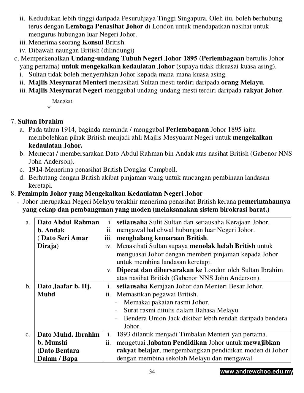 Nota Sejarah Tingkatan 2