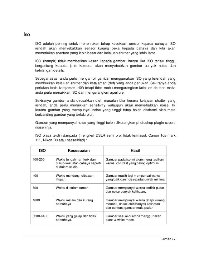 Asas Fotografi Digital