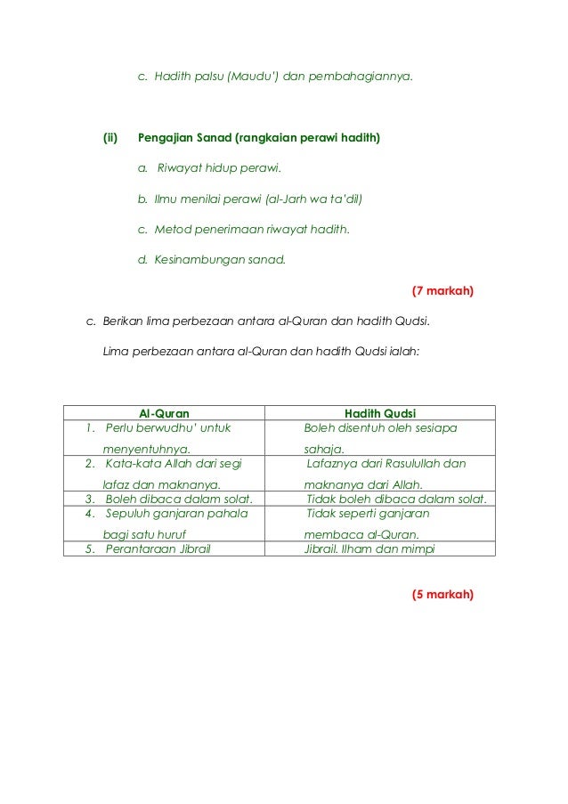 Nota 20exam 20hadith 1
