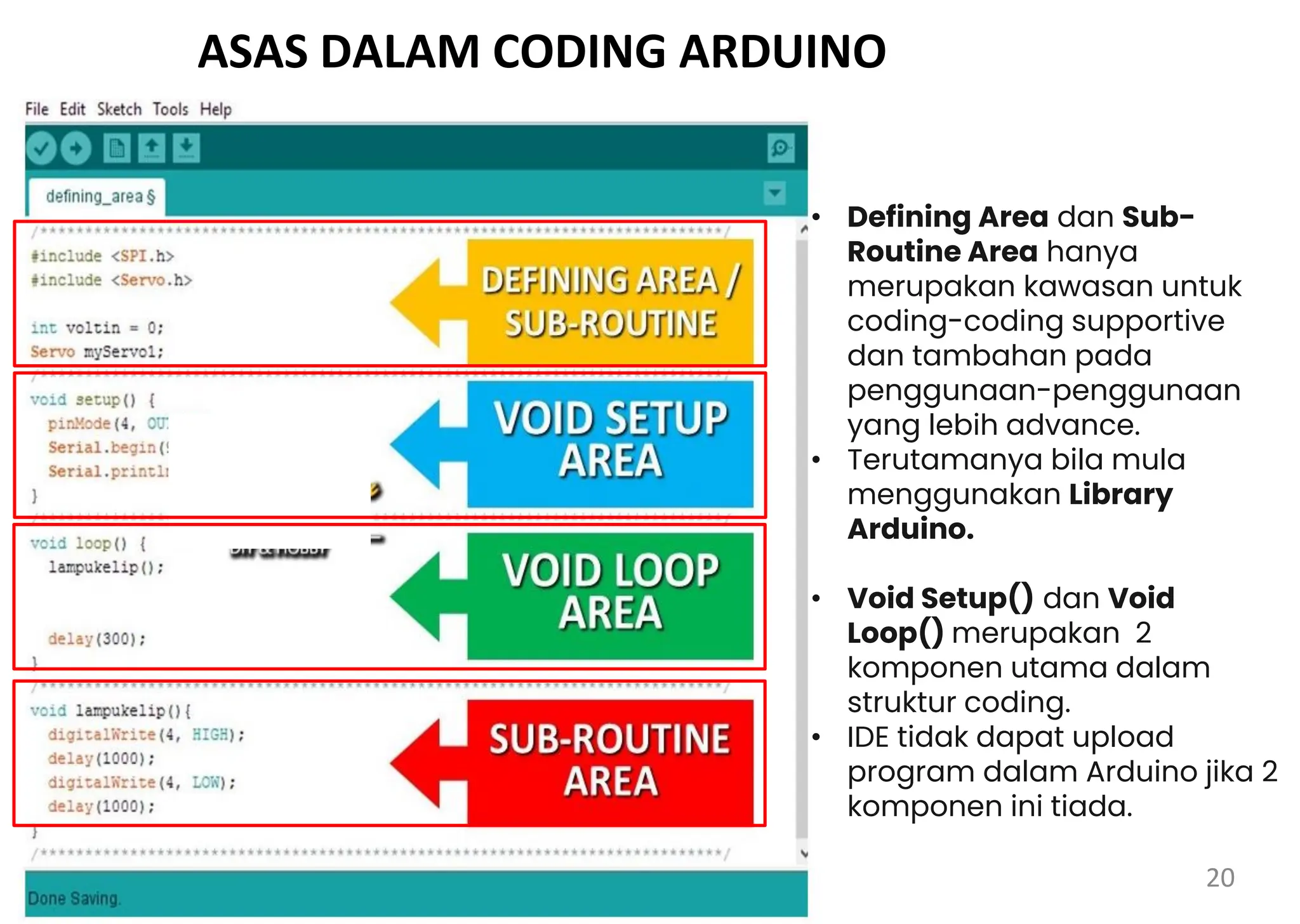 ASAS DALAM CODING ARDUINO
• Defining Area dan Sub-
Routine Area hanya
merupakan kawasan untuk
coding-coding supportive
dan tambahan pada
penggunaan-penggunaan
yang lebih advance.
• Terutamanya bila mula
menggunakan Library
Arduino.
• Void Setup() dan Void
Loop() merupakan 2
komponen utama dalam
struktur coding.
• IDE tidak dapat upload
program dalam Arduino jika 2
komponen ini tiada.
20
 