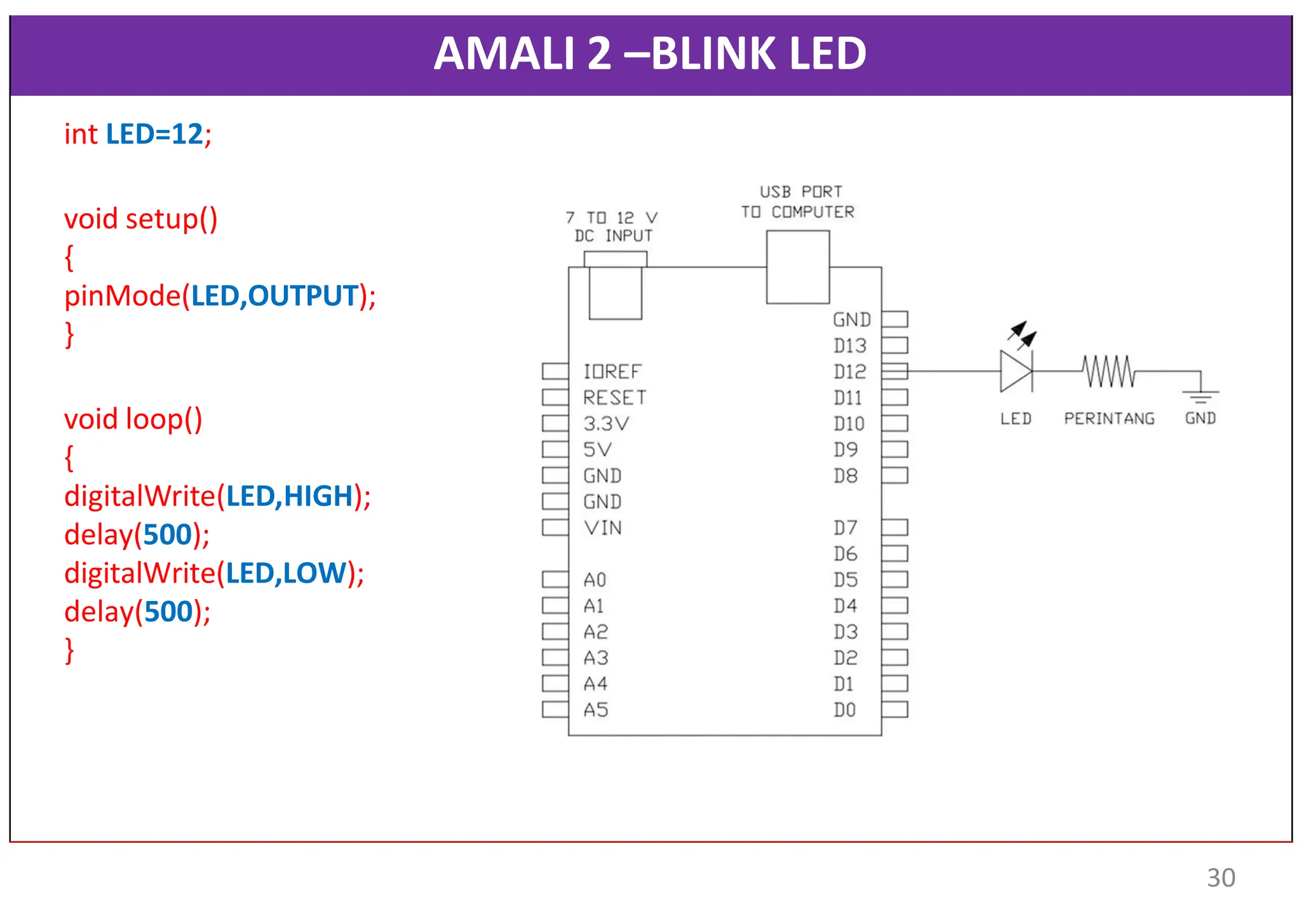 AMALI 2 –BLINK LED
int LED=12;
void setup()
{
pinMode(LED,OUTPUT);
}
void loop()
{
digitalWrite(LED,HIGH);
delay(500);
digitalWrite(LED,LOW);
delay(500);
}
30
 