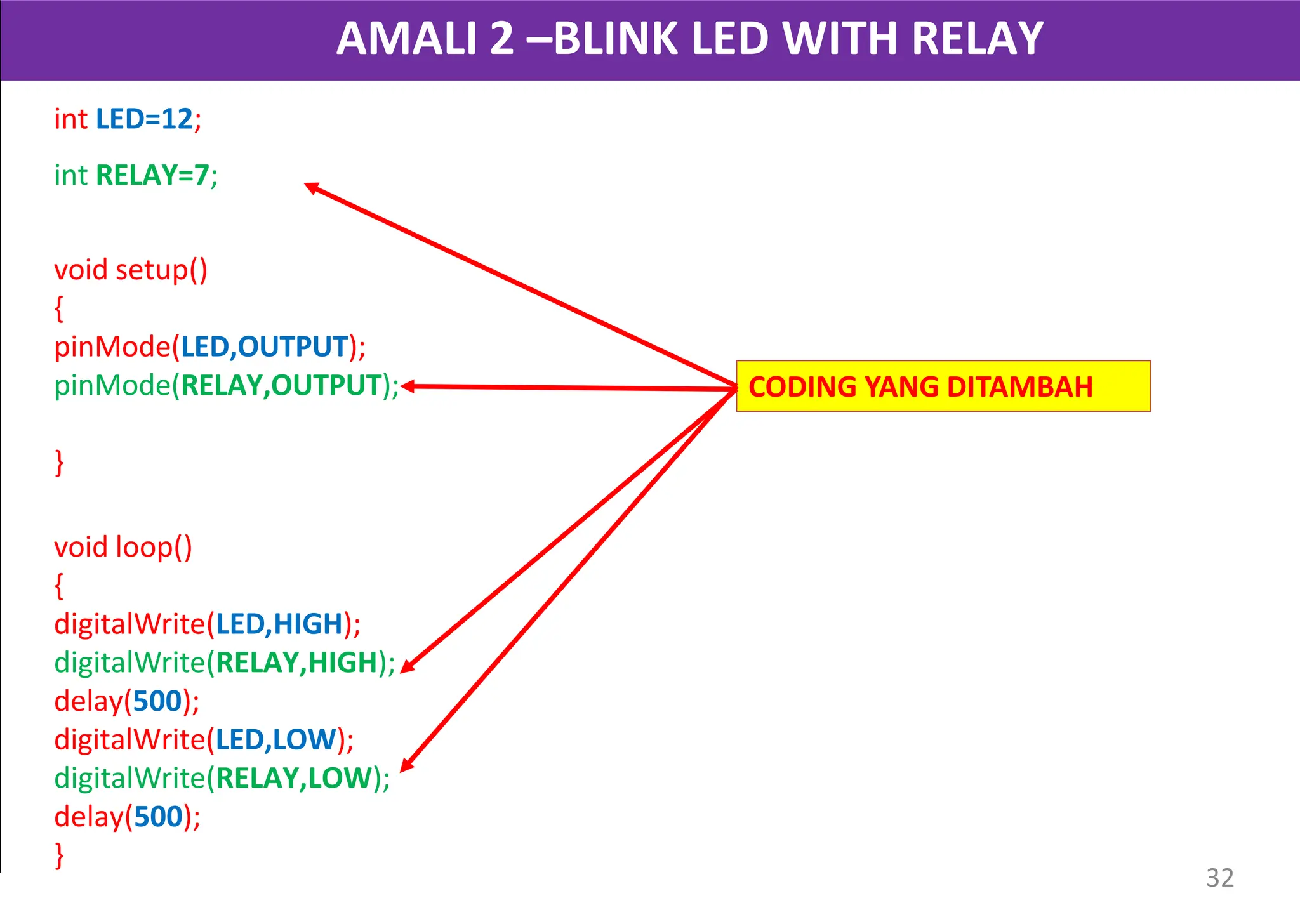AMALI 2 –BLINK LED WITH RELAY
int LED=12;
int RELAY=7;
void setup()
{
pinMode(LED,OUTPUT);
pinMode(RELAY,OUTPUT);
}
void loop()
{
digitalWrite(LED,HIGH);
digitalWrite(RELAY,HIGH);
delay(500);
digitalWrite(LED,LOW);
digitalWrite(RELAY,LOW);
delay(500);
}
CODING YANG DITAMBAH
32
 