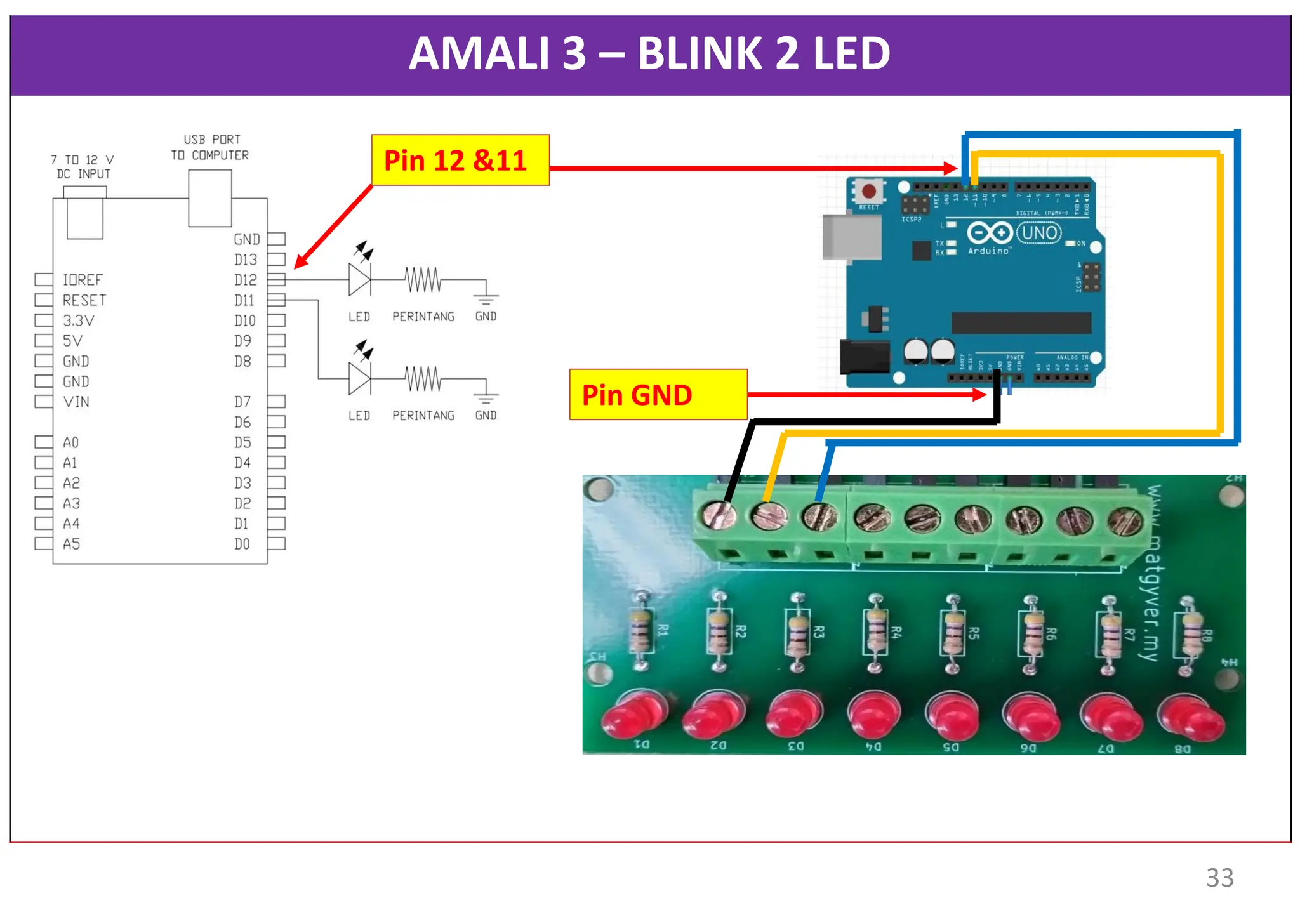 AMALI 3 – BLINK 2 LED
Pin 12 &11
Pin GND
33
 