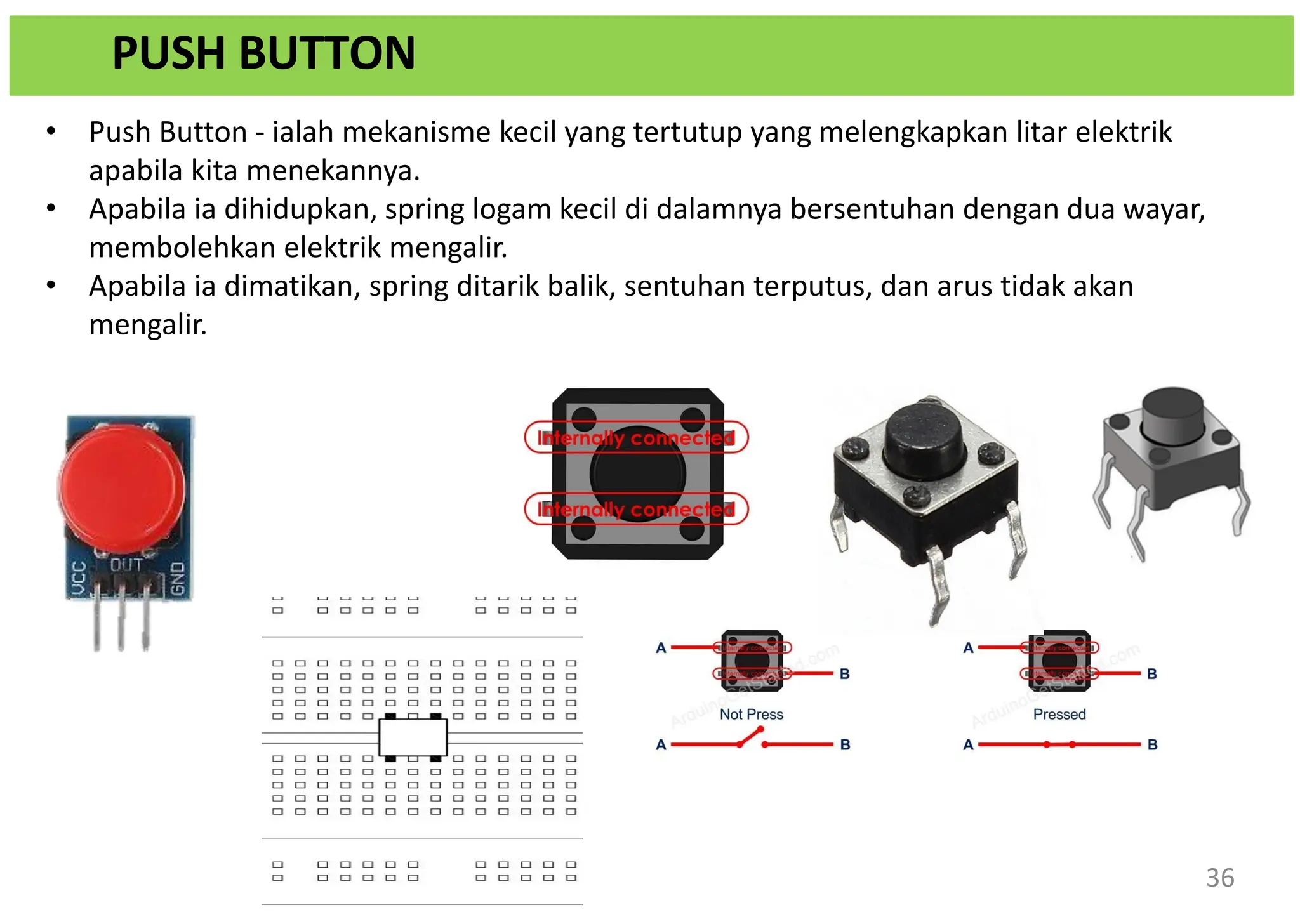 PUSH BUTTON
• Push Button - ialah mekanisme kecil yang tertutup yang melengkapkan litar elektrik
apabila kita menekannya.
• Apabila ia dihidupkan, spring logam kecil di dalamnya bersentuhan dengan dua wayar,
membolehkan elektrik mengalir.
• Apabila ia dimatikan, spring ditarik balik, sentuhan terputus, dan arus tidak akan
mengalir.
36
 