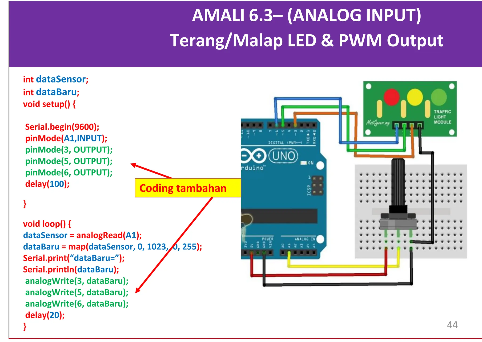 AMALI 6.3– (ANALOG INPUT)
Terang/Malap LED & PWM Output
int dataSensor;
int dataBaru;
void setup() {
Serial.begin(9600);
pinMode(A1,INPUT);
pinMode(3, OUTPUT);
pinMode(5, OUTPUT);
pinMode(6, OUTPUT);
delay(100);
}
void loop() {
dataSensor = analogRead(A1);
dataBaru = map(dataSensor, 0, 1023, 0, 255);
Serial.print(“dataBaru=”);
Serial.println(dataBaru);
analogWrite(3, dataBaru);
analogWrite(5, dataBaru);
analogWrite(6, dataBaru);
delay(20);
}
Coding tambahan
44
 