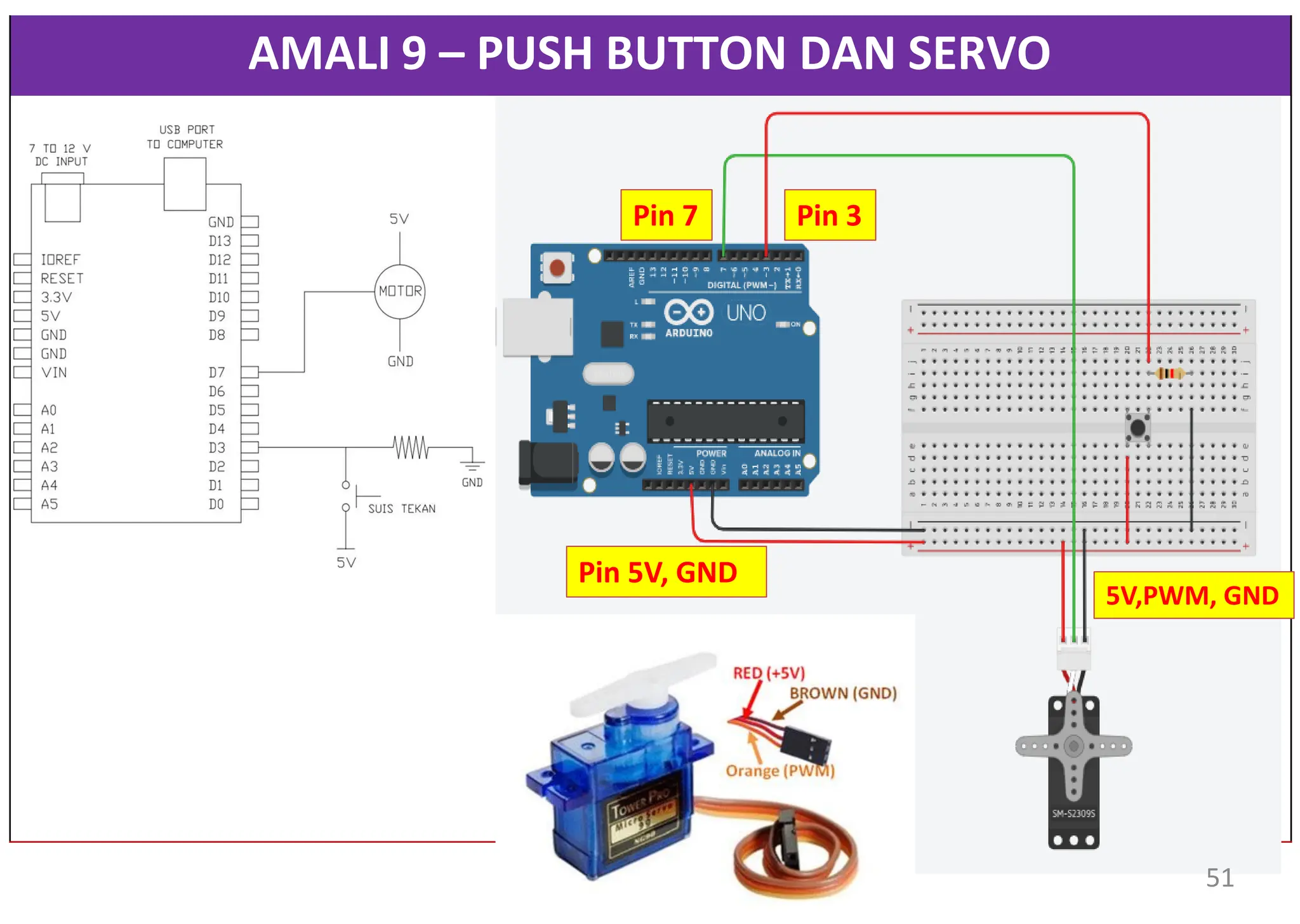 AMALI 9 – PUSH BUTTON DAN SERVO
Pin 5V, GND
Pin 7
51
Pin 3
5V,PWM, GND
 