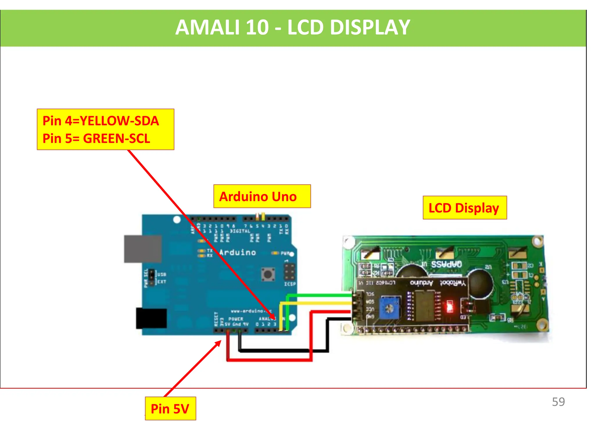 AMALI 10 - LCD DISPLAY
Pin 4=YELLOW-SDA
Pin 5= GREEN-SCL
Pin 5V
LCD Display
Arduino Uno
59
 
