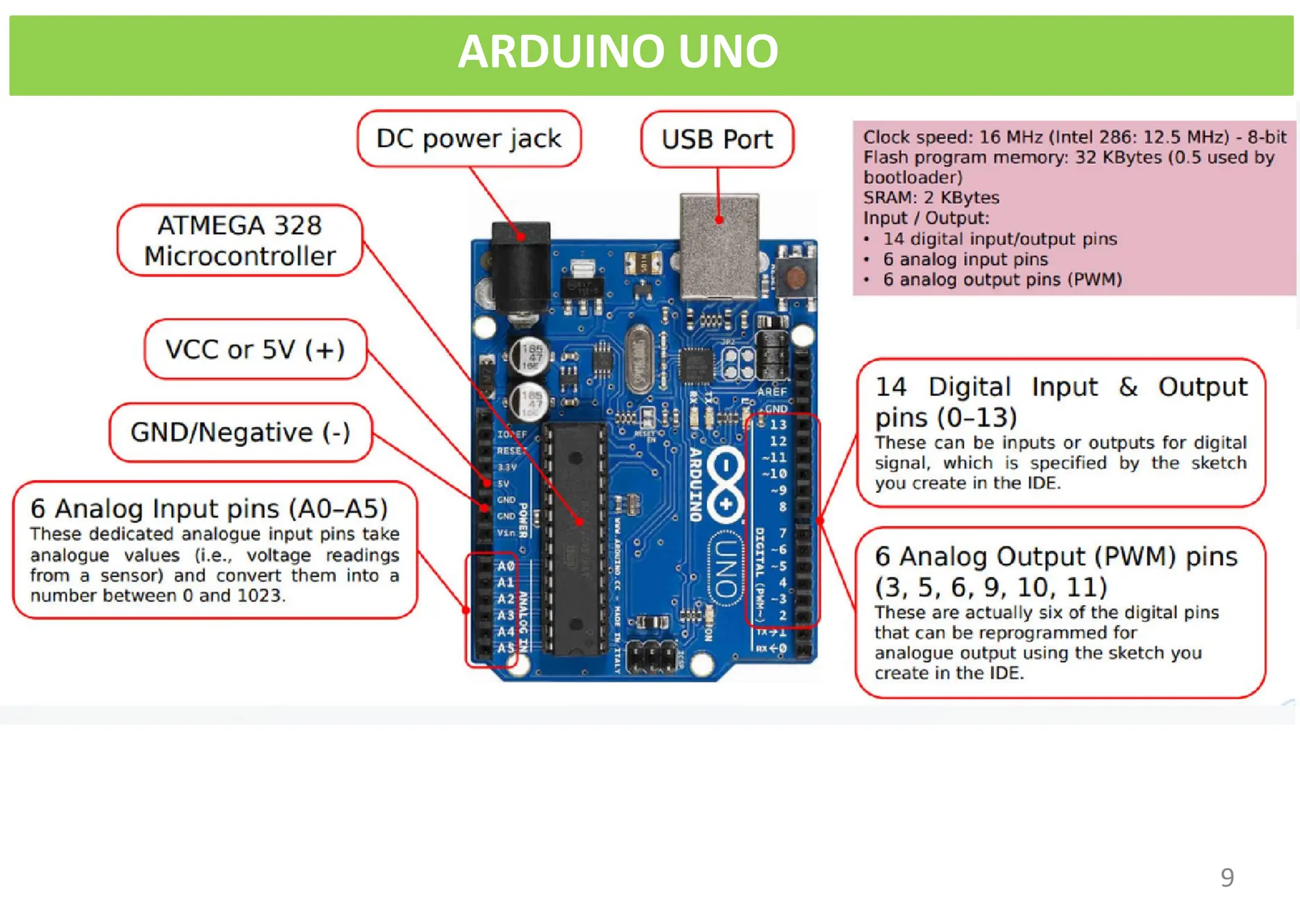 ARDUINO UNO
9
 
