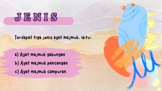 Terdapat tiga jenis ayat majmuk, iaitu:
a) Ayat majmuk gabungan
b) Ayat majmuk pancangan
c) Ayat majmuk campuran
J E N I S
J E N I S
 