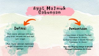 Definisi Pembentukan
Ayat majmuk gabungan ialah ayat
yang terdiri daripada dua atau lebih
ayat tunggal.
Ayat majmuk gabungan digabungkan
dengan menggunakan kata hubung
gabungan.
A y a t M a j m u k
G a b u n g a n
a) Idayu belajar di Sekolah Menengah
Kebangsaan Sri Utama.
b) Moqrieyz belajar di Sekolah Menengah
Kebangsaan Sri Utama.
Idayu dan Moqrieyz belajar di Sekolah
Menengah Kebangsaan Sri Utama.
 