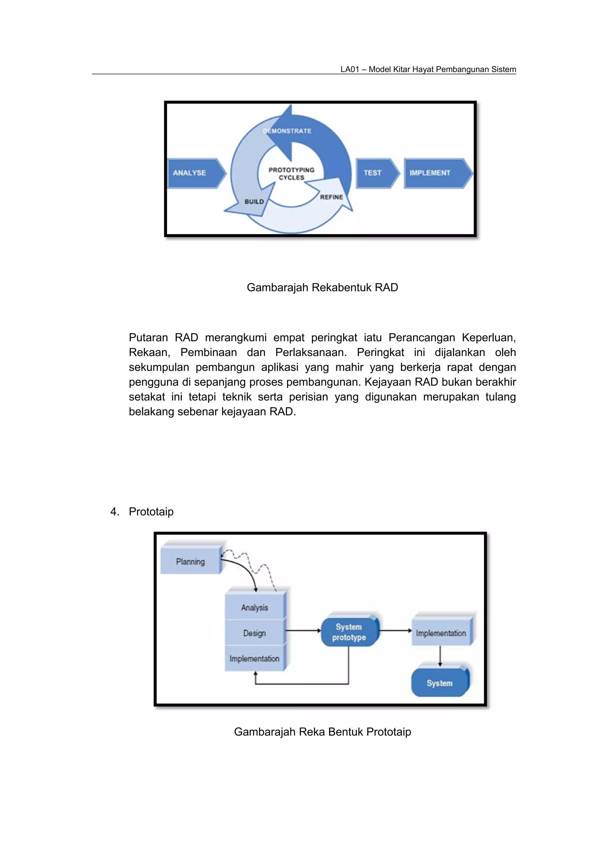 LA01 – Model Kitar Hayat Pembangunan Sistem
Gambarajah Rekabentuk RAD
Putaran RAD merangkumi empat peringkat iatu Perancangan Keperluan,
Rekaan, Pembinaan dan Perlaksanaan. Peringkat ini dijalankan oleh
sekumpulan pembangun aplikasi yang mahir yang berkerja rapat dengan
pengguna di sepanjang proses pembangunan. Kejayaan RAD bukan berakhir
setakat ini tetapi teknik serta perisian yang digunakan merupakan tulang
belakang sebenar kejayaan RAD.
4. Prototaip
Gambarajah Reka Bentuk Prototaip
 