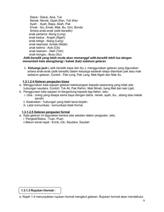 Datuk : Datuk, Atuk, Tuk
Nenek: Nenek, Opah,Wan, Tok Wan
Ayah : Ayah, Bapa, Abah, Pak
Emak : Ibu, Emak, Mak, Bu, Umi, Bonda
Antara anak-anak (adik-beradik):
anak pertama: Along (Long)
anak kedua : Angah (Ngah)
anak ketiga : Alang (Lang)
anak keempat: Andak (Ndak)
anak kelima : Acik (Cik)
anak keenam : Ateh (Teh)
anak bongsu : Busu (Su)
Adik-beradik yang lebih muda akan memanggil adik-beradik lebih tua dengan
menambah kata abang(bang) / kakak (kak) sebelum gelaran
ii. Keluarga jauh ( adik beradik bapa dan ibu )- menggunakan gelaran yang digunakan
antara anak-anak (adik beradik) dalam keluarga sedarah tetapi ditambah pak atau mak
sebelum gelaran. Contoh : Pak Long, Pak Lang, Mak Ngah dan Mak Su.
1.3.1.2.4 Gelaran pergaulan biasa
a. Menggunakan kata sapaan gelaran kekeluargaan kepada seseorang yang tidak ada
hubungan saudara. Contoh: Tok Ali, Pak Rahim, Mak Minah, bang Mat dan kak Lijah.
b. Penggunaan kata sapaan ini bergantung kepada tiga faktor, iaitu:
i. Usia : orang yang disapa sama baya dengan datuk, nenek, ayah, ibu , abang atau kakak
sendiri.
ii. Keakraban : hubungan yang telah lama terjalin.
iii. Latar komunikasi : komunikasi tidak formal.
1.3.1.2.5 Gelaran pergaulan formal
a. Kata gelaran ini digunakan kerana ada sekatan dalam pergaulan, iaitu:
i Pangkat/Status : Tuan, Puan
ii Belum kenal rapat : Encik, Cik, Saudara, Saudari
a. Rajah 1.4 menunjukkan rujukan hormat mengikut gelaran. Rujukan hormat akan mendahului
9
1.3.1.3 Rujukan Hormat :
 
