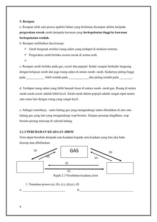 5. Resapan
a. Resapan ialah satu proses apabila bahan yang berlainan dicampur akibat daripada
pergerakan rawak zarah daripada kawasan yang berkepekatan tinggi ke kawasan
berkepekatan rendah.
b. Resapan melibatkan dua konsep:
 Zarah bergerak melalui ruang udara yang terdapat di medium tertentu.
 Pergerakan zarah berlaku secara rawak di semua arah.

c. Resapan zarah berlaku pada gas, cecair dan pepejal. Kadar resapan berkadar langsung
dengan kelajuan zarah dan juga ruang udara di antara zarah- zarah. Kadarnya paling linggi
pada ___________. lebih rendah pada _____________dan paling rendah pada ________.
d. Terdapat ruang udara yang lebih banyak besar di antara zarah- zarah gas. Ruang di antara
zarah-zarah cecair adalah lebih kecil. Zarah-zarah dalam pepejal adalah sangat rapat antara
satu sama lain dengan ruang yang sangat kecil.
e. Sebagai contohnya, suatu balang gas yang mengandungi udara diletakkan di atas satu
balang gas yang lain yang mengandungi wap bromin. Selepas penutup diagihkan, wap
bromin perang meresap di seluruh balang.
2.1.3 PERUBAHAN KEADAAN JIRIM
Jirim dapat berubah daripada satu keadaan kepada satu keadaan yang lain jika haba
diserap atau dibebaskan.

GAS

(a)
(d)

(b)
(e)

(f)
(c)

Rajah 2.3 Perubahan keadaan jirim
1. Namakan proses (a), (b), (c), (d),(e), (f)
a: ___________________________

4

d:__________________________________

 
