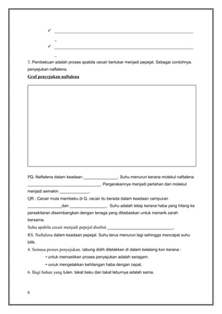  ______________________________________________________________
_
 ______________________________________________________________
_
3. Pembekuan adalah proses apabila cecair bertukar menjadi pepejal. Sebagai contohnya.
penyejukan naflalena.

Graf penyejukan naftalena

PQ. Naftalena dalam keadaan _______________. Suhu menurun kerana molekul naftalena
________________________________. Pergerakannya menjadi perlahan dan molekul
menjadi semakin _____________.

QR : Cecair mula membeku di Q. cecair itu berada dalam keadaan campuran
_______________dan ________________. Suhu adalah tetap kerana haba yang hilang ke
persekitaran diseimbangkan dengan tenaga yang dibebaskan untuk menarik zarah
bersama.

Suhu apabila cecair menjadi pepejal disebut _____________________________.
RS. Naftalena dalam keadaan pepejal. Suhu terus menurun lagi sehingga mencapai suhu
bilik.

4. Semasa proses penyejukan. tabung didih diletakkan di dalam kelalang kon kerana :
• untuk memastikan proses penyejukan adalah seragam.

• untuk mengelakkan kehilangan haba dengan cepat.
6. Bagi bahan yang tulen. takat beku dan takat leburnya adalah sama.

6

 
