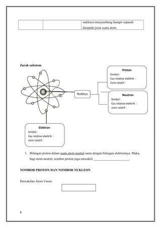 nukleus) menyumbang hampir separuh
daripada jisim suatu atom.

Zarah subatom
Proton
Simbol :
Cas relative elektrik :
Jisim relatif :

Nukleus

Neutron
Simbol :
Cas relative elektrik :
Jisim relatif :

Elektron
Simbol :
Cas relative elektrik :
Jisim relatif :

1. Bilangan proton dalam suatu atom neutral sama dengan bilangan elektronnya. Maka,
bagi atom neutral, nombor proton juga mewakili ______________________.
NOMBOR PROTON DAN NOMBOR NUKLEON
Perwakilan Atom Unsur:

8

 
