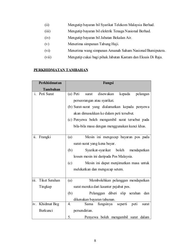 tempoh penghantaran pos biasa