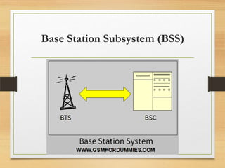 CELLULAR COMMUNICATION SYSTEM | PPTX