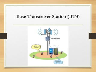 CELLULAR COMMUNICATION SYSTEM | PPTX