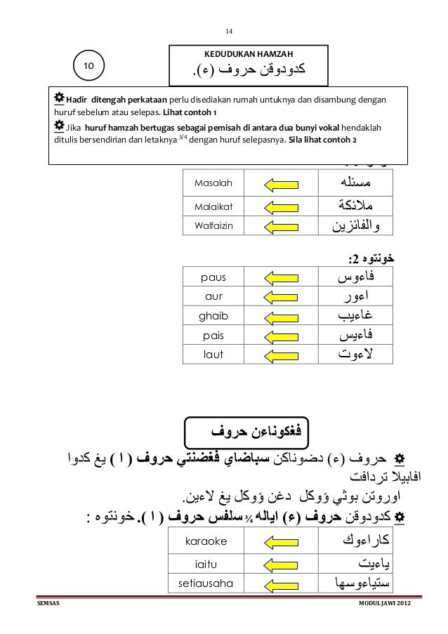 Nota baru bagi jawi 2012 Nota baru bagi jawi 2012