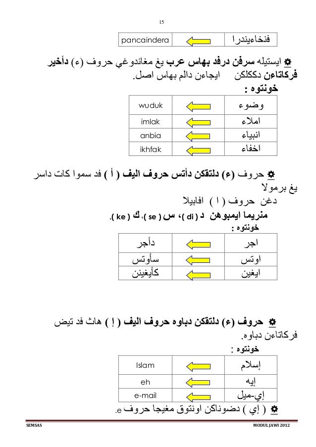 Nota baru bagi jawi 2012