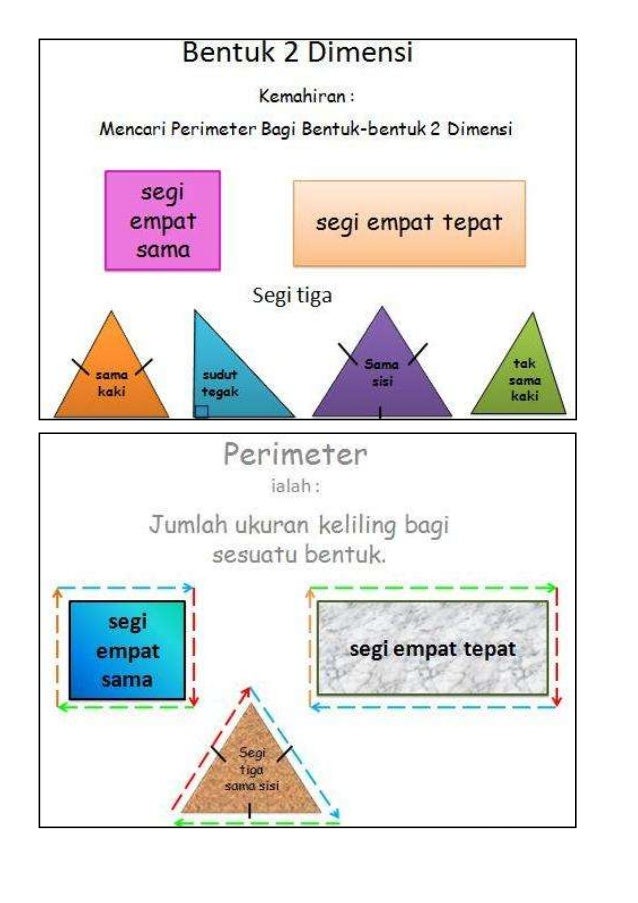 Nota bentuk 2 dimensi 