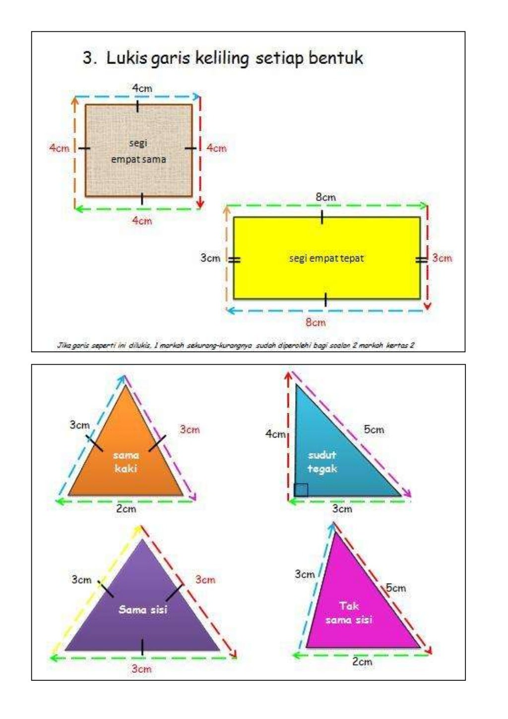 Nota bentuk 2 dimensi Nota bentuk 2 dimensi