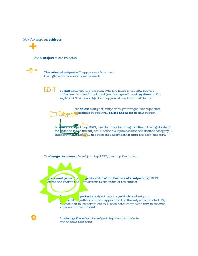 notability review notability review