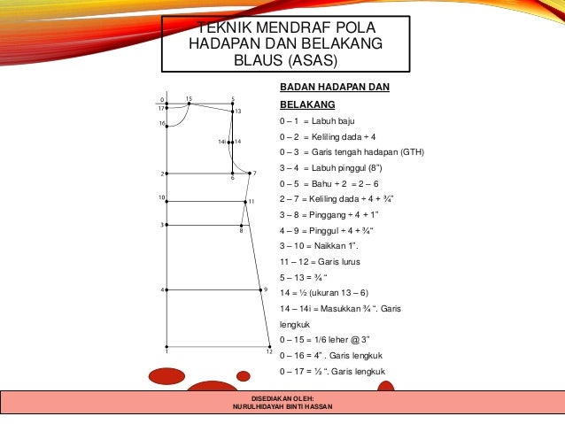 NOTA BLAUS WANITA KEDUT HADAPAN