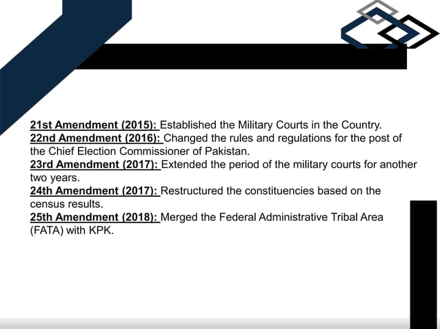 notable amendments for the constitution of pakistan | PPTX | Islam ...