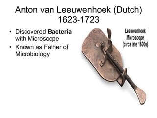 Anton van Leeuwenhoek (Dutch) 1623-1723 Discovered  Bacteria  with Microscope Known as Father of Microbiology 