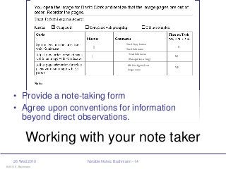 © 2010 K. Bachmann
26 Wed 2010 Notable Notes: Bachmann - 14
Working with your note taker
• Provide a note-taking form
• Ag...