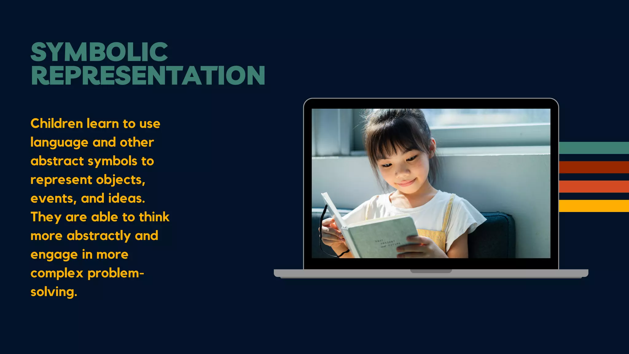 Children learn to use
language and other
abstract symbols to
represent objects,
events, and ideas.
They are able to think
more abstractly and
engage in more
complex problem-
solving.
SYMBOLIC
REPRESENTATION
 