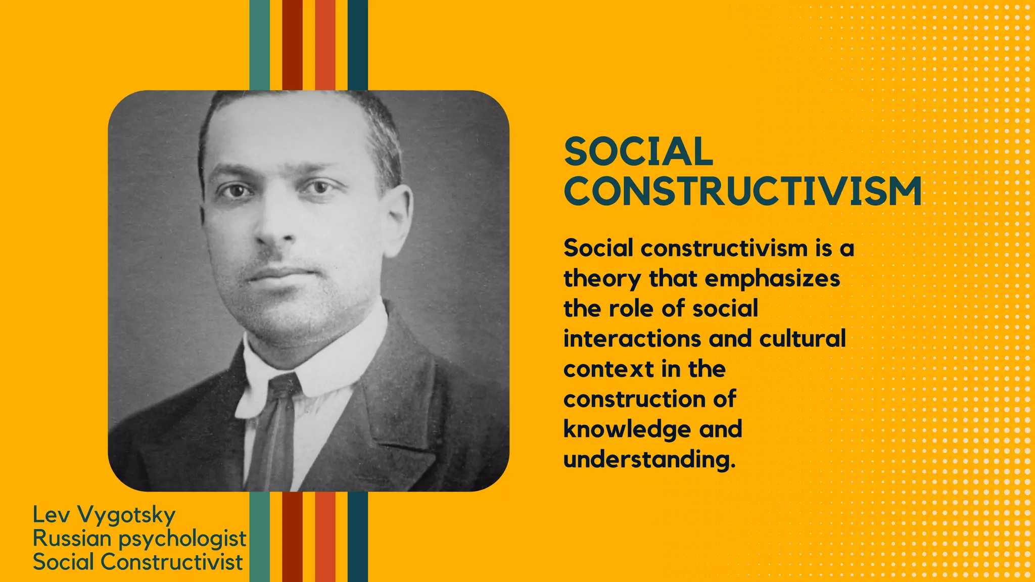 SOCIAL
CONSTRUCTIVISM
Social constructivism is a
theory that emphasizes
the role of social
interactions and cultural
context in the
construction of
knowledge and
understanding.
Lev Vygotsky
Russian psychologist
Social Constructivist
 