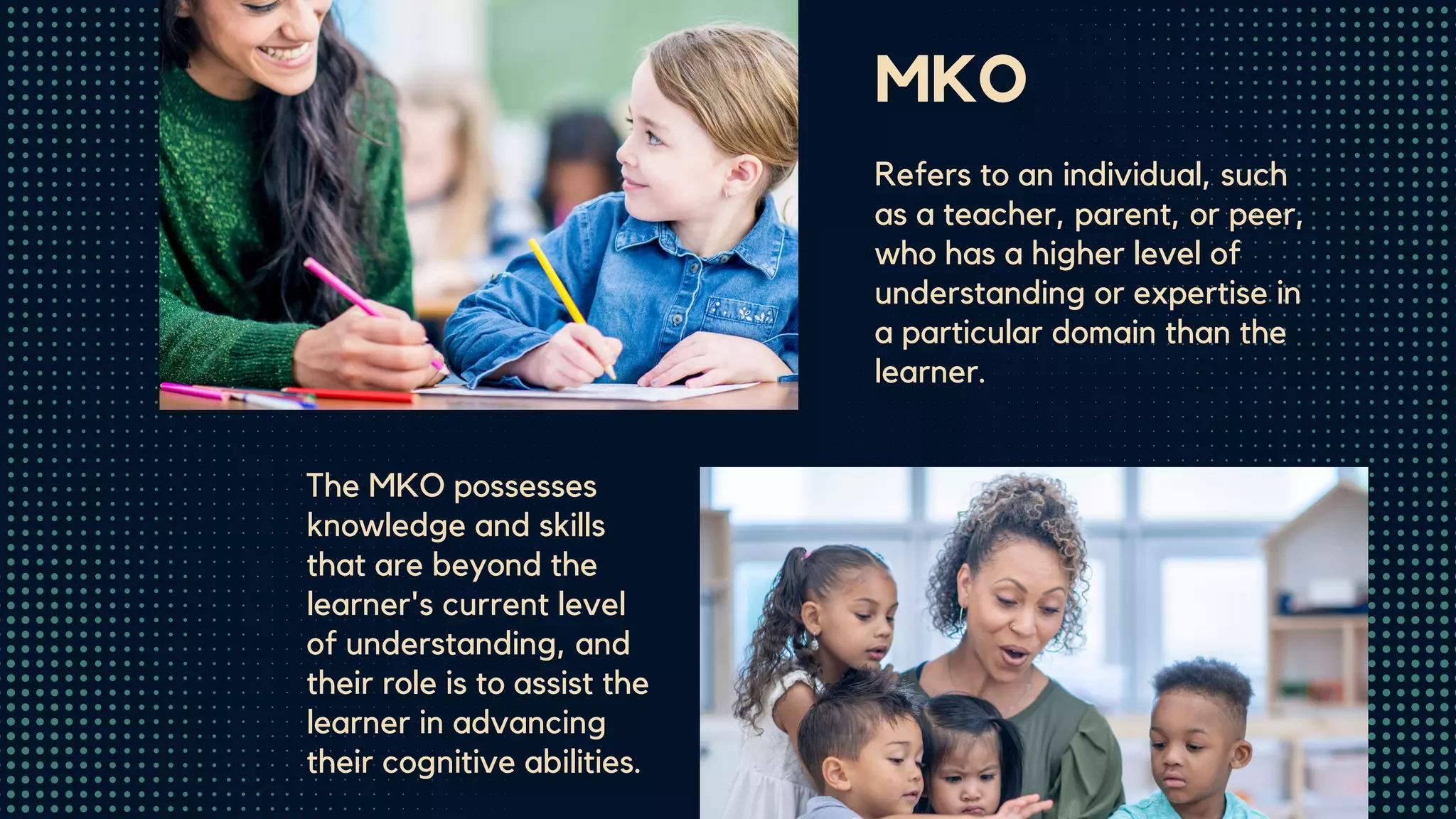 MKO
Refers to an individual, such
as a teacher, parent, or peer,
who has a higher level of
understanding or expertise in
a particular domain than the
learner.
The MKO possesses
knowledge and skills
that are beyond the
learner's current level
of understanding, and
their role is to assist the
learner in advancing
their cognitive abilities.
 