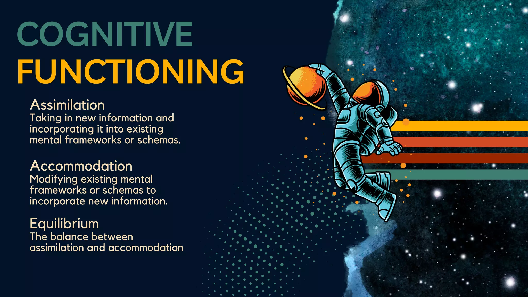 COGNITIVE
FUNCTIONING
Assimilation
Taking in new information and
incorporating it into existing
mental frameworks or schemas.
Accommodation
Modifying existing mental
frameworks or schemas to
incorporate new information.
Equilibrium
The balance between
assimilation and accommodation
 