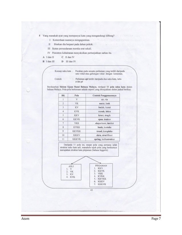 Nota bm fonologi (stpm sem 1)