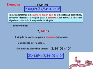 2341,09
2,34109
A vírgula deslocou-se para a esquerda três casas.
O expoente de 10 será 3.
Em notação científica temos:
3
2,34109 10

  3
2341
,09 2,34109 10
Para transformar um número maior que 10 em notação científica,
devemos deslocar a vírgula para a esquerda por forma a ficar um
algarismo não nulo à esquerda da vírgula.
Exemplos:
Então temos:
  3
2341
,09 2,34109 10
 