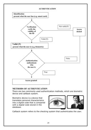 AUTHENTICATION

 Identification
 present what the user has (e.g. smart card)




                  Verification                      Not valid (F)
                   verify the                                        Access
                   validity of                                       denied
                     the ID


                                     Valid (T)

Valid (T)
present what the user is (e.g. biometric)




                                                             False
                 Authentication
                  authenticate
                      who
                   the user is

                                            True



                Access granted



METHODS OF AUTHENTICATION
There are two commonly used authentication methods, which are biometric
device and callback system.

Biometric device is a device that
translates personal characteristics
into a digital code that is compared
with a digital code stored in the
database.

Callback system refers to the checking system that authenticates the user.




                                               29
 