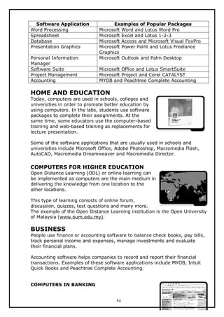Software Application
Word Processing
Spreadsheet
Database
Presentation Graphics
Personal Information
Manager
Software Suite
Project Management
Accounting

Examples of Popular Packages
Microsoft Word and Lotus Word Pro
Microsoft Excel and Lotus 1-2-3
Microsoft Access and Microsoft Visual FoxPro
Microsoft Power Point and Lotus Freelance
Graphics
Microsoft Outlook and Palm Desktop
Microsoft Office and Lotus SmartSuite
Microsoft Project and Corel CATALYST
MYOB and Peachtree Complete Accounting

HOME AND EDUCATION

Today, computers are used in schools, colleges and
universities in order to promote better education by
using computers. In the labs, students use software
packages to complete their assignments. At the
same time, some educators use the computer-based
training and web-based training as replacements for
lecture presentation.
Some of the software applications that are usually used in schools and
universities include Microsoft Office, Adobe Photoshop, Macromedia Flash,
AutoCAD, Macromedia Dreamweaver and Macromedia Director.

COMPUTERS FOR HIGHER EDUCATION

Open Distance Learning (ODL) or online learning can
be implemented as computers are the main medium in
delivering the knowledge from one location to the
other locations.
This type of learning consists of online forum,
discussion, quizzes, test questions and many more.
The example of the Open Distance Learning institution is the Open University
of Malaysia (www.oum.edu.my).

BUSINESS

People use finance or accounting software to balance check books, pay bills,
track personal income and expenses, manage investments and evaluate
their financial plans.
Accounting software helps companies to record and report their financial
transactions. Examples of these software applications include MYOB, Intuit
Quick Books and Peachtree Complete Accounting.
COMPUTERS IN BANKING

54

 