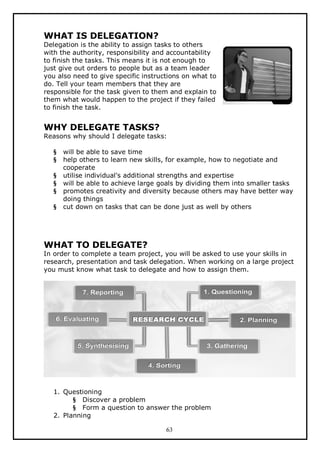 WHAT IS DELEGATION?

Delegation is the ability to assign tasks to others
with the authority, responsibility and accountability
to finish the tasks. This means it is not enough to
just give out orders to people but as a team leader
you also need to give specific instructions on what to
do. Tell your team members that they are
responsible for the task given to them and explain to
them what would happen to the project if they failed
to finish the task.

WHY DELEGATE TASKS?

Reasons why should I delegate tasks:
§
§
§
§
§
§

will be able to save time
help others to learn new skills, for example, how to negotiate and
cooperate
utilise individual's additional strengths and expertise
will be able to achieve large goals by dividing them into smaller tasks
promotes creativity and diversity because others may have better way
doing things
cut down on tasks that can be done just as well by others

WHAT TO DELEGATE?

In order to complete a team project, you will be asked to use your skills in
research, presentation and task delegation. When working on a large project
you must know what task to delegate and how to assign them.

1. Questioning
§ Discover a problem
§ Form a question to answer the problem
2. Planning
63

 