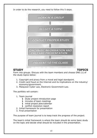 In order to do the research, you need to follow this 5 steps.

STUDY

TOPICS

Form into groups. Discuss with the team members and choose ONE (1) of
the study topics below:

1. Copyright and piracy from a moral and legal standpoint.
2. Credit card fraud on the Internet and its implications on the industry/
economy/government.
3. Malaysian Cyber Law, Electronic Government Law.
The portfolio will contain:
1. Team journal
§ study project introduction page
§ minutes of team meetings
§ initial project plan/calendar
§ conflict resolution report
2. Initial framework for presentation
3. Final presentation
The purpose of team journal is to keep track the progress of the project.
The team’s initial framework is where the team should do some basic study
on the topic and decide what should be included in the presentation.

65

 