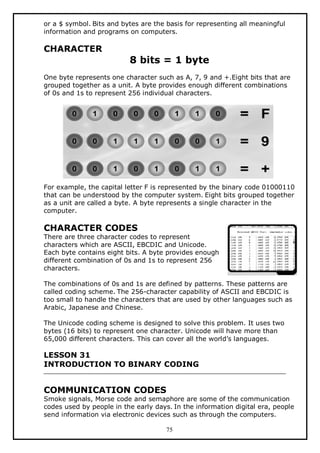 or a $ symbol. Bits and bytes are the basis for representing all meaningful
information and programs on computers.

CHARACTER

8 bits = 1 byte

One byte represents one character such as A, 7, 9 and +.Eight bits that are
grouped together as a unit. A byte provides enough different combinations
of 0s and 1s to represent 256 individual characters.

For example, the capital letter F is represented by the binary code 01000110
that can be understood by the computer system. Eight bits grouped together
as a unit are called a byte. A byte represents a single character in the
computer.

CHARACTER CODES

There are three character codes to represent
characters which are ASCII, EBCDIC and Unicode.
Each byte contains eight bits. A byte provides enough
different combination of 0s and 1s to represent 256
characters.
The combinations of 0s and 1s are defined by patterns. These patterns are
called coding scheme. The 256-character capability of ASCII and EBCDIC is
too small to handle the characters that are used by other languages such as
Arabic, Japanese and Chinese.
The Unicode coding scheme is designed to solve this problem. It uses two
bytes (16 bits) to represent one character. Unicode will have more than
65,000 different characters. This can cover all the world’s languages.

LESSON 31
INTRODUCTION TO BINARY CODING

COMMUNICATION CODES

Smoke signals, Morse code and semaphore are some of the communication
codes used by people in the early days. In the information digital era, people
send information via electronic devices such as through the computers.
75

 