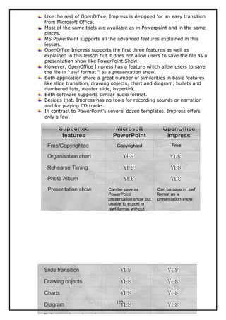 Like the rest of OpenOffice, Impress is designed for an easy transition
from Microsoft Office.
Most of the same tools are available as in Powerpoint and in the same
places.
MS PowerPoint supports all the advanced features explained in this
lesson.
OpenOffice Impress supports the first three features as well as
explained in this lesson but it does not allow users to save the file as a
presentation show like PowerPoint Show.
However, OpenOffice Impress has a feature which allow users to save
the file in “.swf format “ as a presentation show.
Both application share a great number of similarities in basic features
like slide transition, drawing objects, chart and diagram, bullets and
numbered lists, master slide, hyperlink.
Both software supports similar audio format.
Besides that, Impress has no tools for recording sounds or narration
and for playing CD tracks.
In contrast to PowerPoint’s several dozen templates. Impress offers
only a few.
122
 