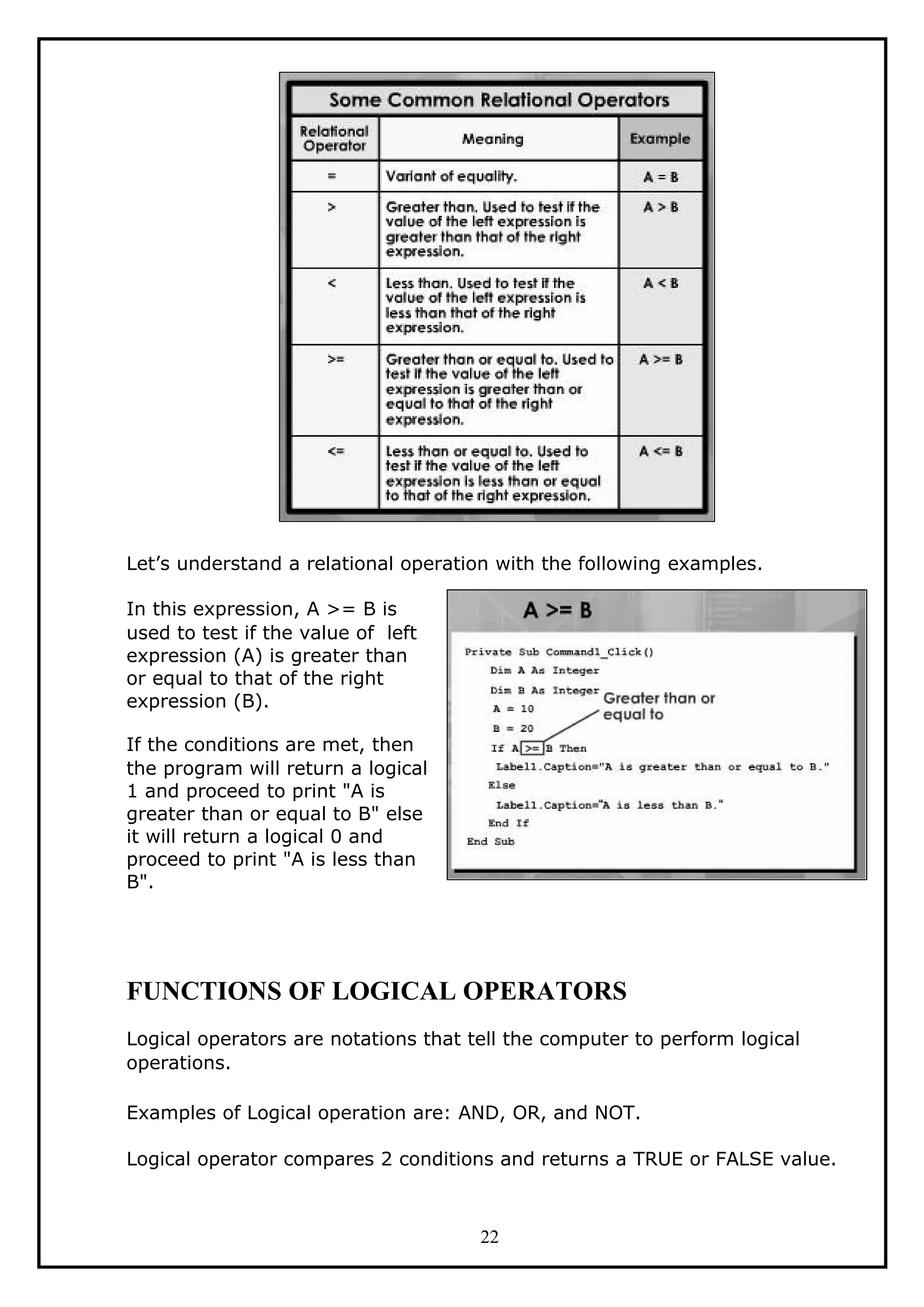 Let’s understand a relational operation with the following examples.
In this expression, A >= B is
used to test if the value of left
expression (A) is greater than
or equal to that of the right
expression (B).
If the conditions are met, then
the program will return a logical
1 and proceed to print "A is
greater than or equal to B" else
it will return a logical 0 and
proceed to print "A is less than
B".
FUNCTIONS OF LOGICAL OPERATORS
Logical operators are notations that tell the computer to perform logical
operations.
Examples of Logical operation are: AND, OR, and NOT.
Logical operator compares 2 conditions and returns a TRUE or FALSE value.
22
 