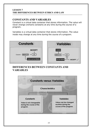 LESSON 7
THE DIFFERENCES BETWEEN ETHICS AND LAW
CONSTANTS AND VARIABLES
Constant is a virtual data container that stores information. The value will
never change (remains constant) at any time during the course of a
program.
Variables is a virtual data container that stores information. The value
inside may change at any time during the course of a program.
DIFFERENCES BETWEEN CONSTANTS AND
VARIABLES
15
 