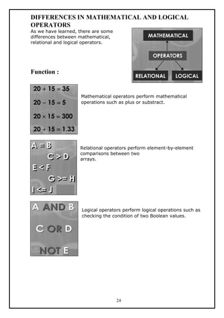 DIFFERENCES IN MATHEMATICAL AND LOGICAL
OPERATORS
As we have learned, there are some
differences between mathematical,
relational and logical operators.
Function :
Mathematical operators perform mathematical
operations such as plus or substract.
Relational operators perform element-by-element
comparisons between two
arrays.
Logical operators perform logical operations such as
checking the condition of two Boolean values.
24
 