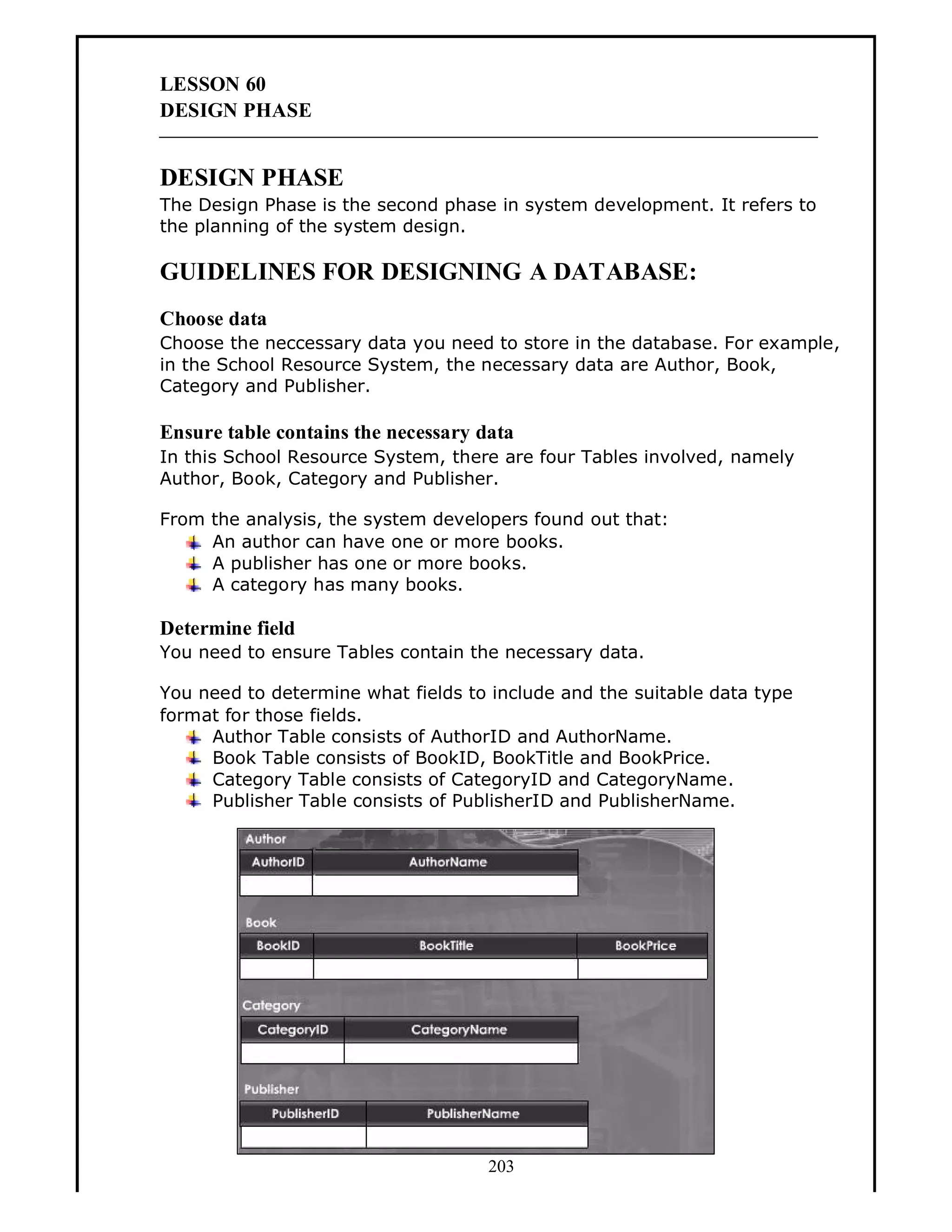 LESSON 60
DESIGN PHASE

DESIGN PHASE
The Design Phase is the second phase in system development. It refers to
the planning of the system design.

GUIDELINES FOR DESIGNING A DATABASE:
Choose data
Choose the neccessary data you need to store in the database. For example,
in the School Resource System, the necessary data are Author, Book,
Category and Publisher.

Ensure table contains the necessary data
In this School Resource System, there are four Tables involved, namely
Author, Book, Category and Publisher.
From the analysis, the system developers found out that:
An author can have one or more books.
A publisher has one or more books.
A category has many books.

Determine field
You need to ensure Tables contain the necessary data.
You need to determine what fields to include and the suitable data type
format for those fields.
Author Table consists of AuthorID and AuthorName.
Book Table consists of BookID, BookTitle and BookPrice.
Category Table consists of CategoryID and CategoryName.
Publisher Table consists of PublisherID and PublisherName.

203

 