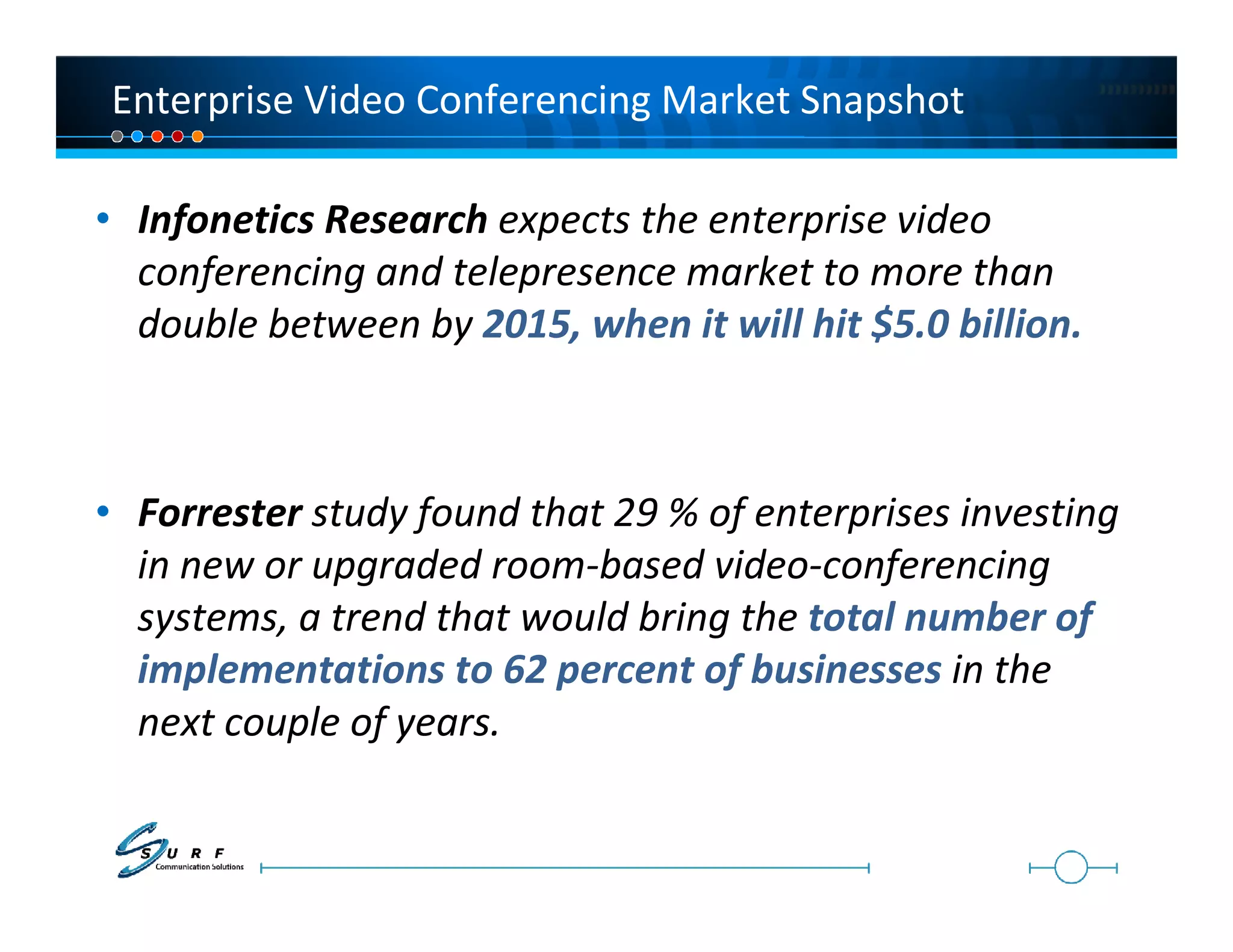 Enterprise Video Conferencing Market Snapshot

• Infonetics Research expects the enterprise video
  conferencing and telepresence market to more than
  double between by 2015, when it will hit $5.0 billion.



• Forrester study found that 29 % of enterprises investing
  in new or upgraded room-based video-conferencing
  systems, a trend that would bring the total number of
  implementations to 62 percent of businesses in the
  next couple of years.
 